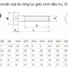 1. Lục giác chìm din 912